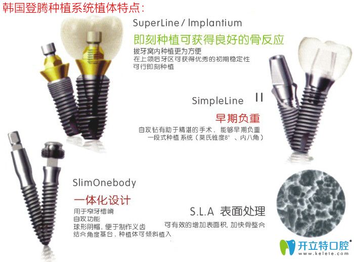 登騰種植系統(tǒng)植體特點