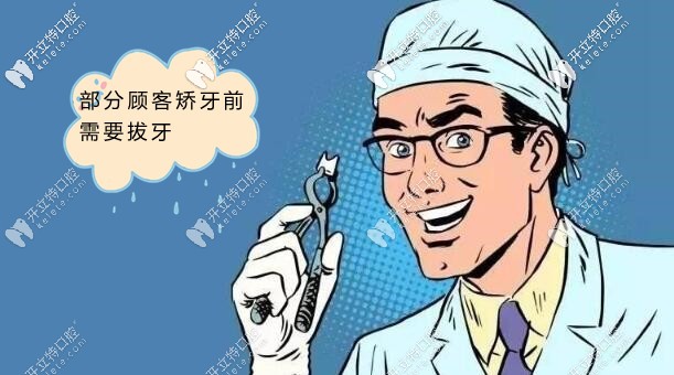 矯牙前需要拔牙嗎