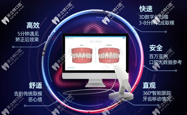 用3D掃描儀提前看矯正后效果